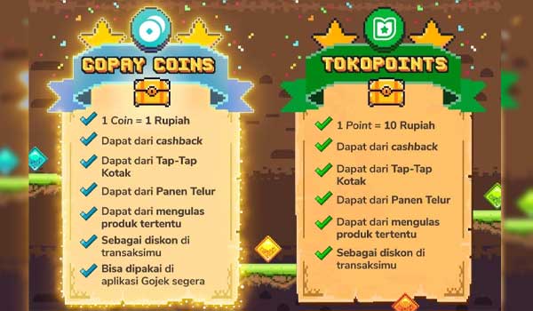 Keuntungan Gopay Coins